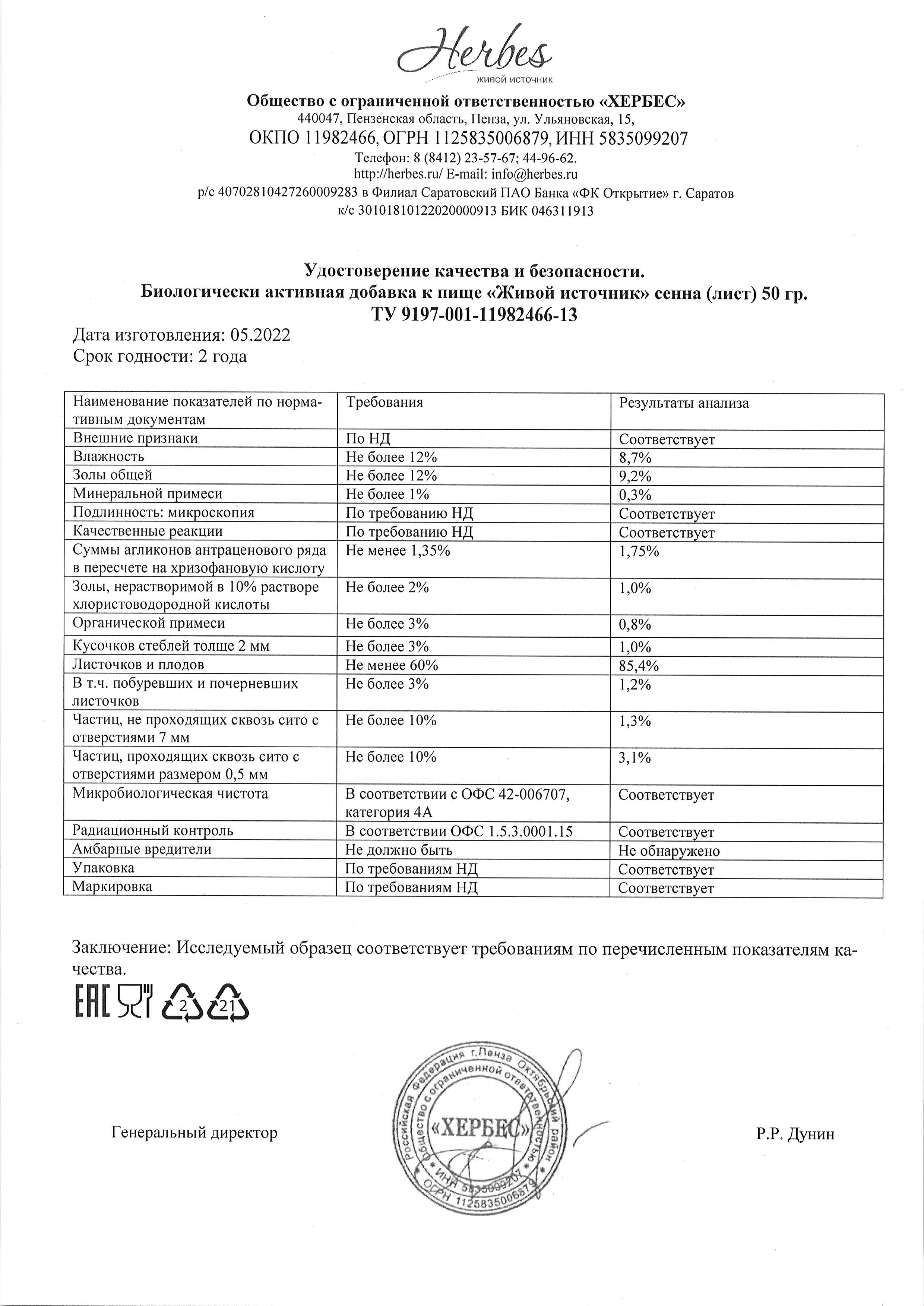 Паспорт №052022